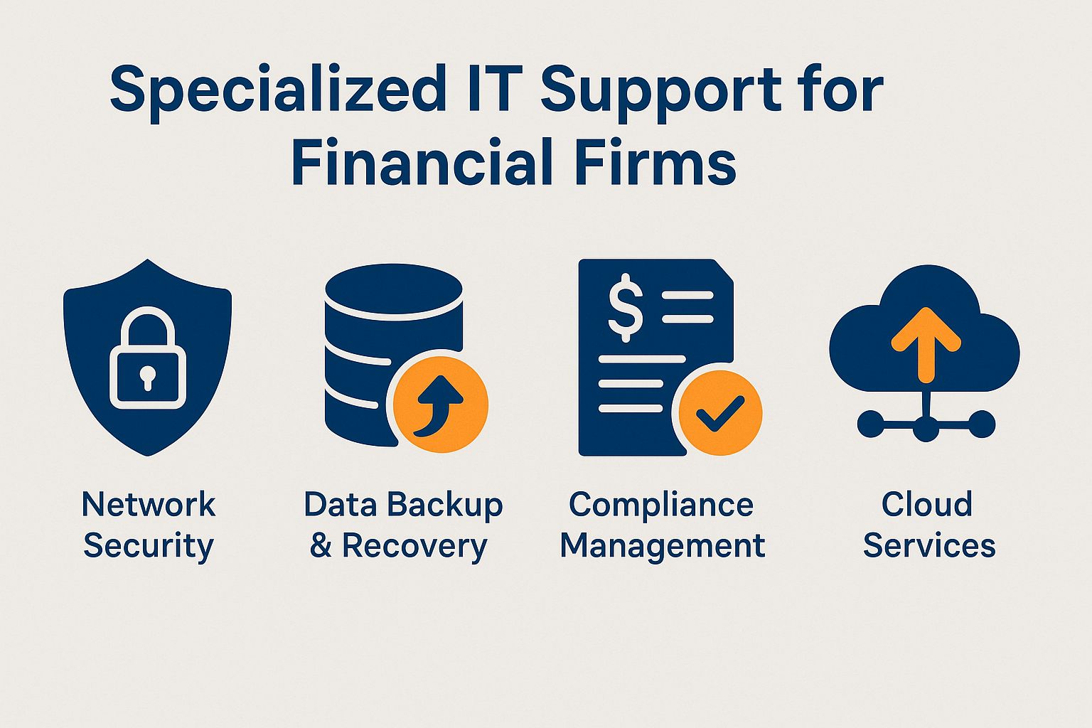 Specialized IT Support for Financial Firms