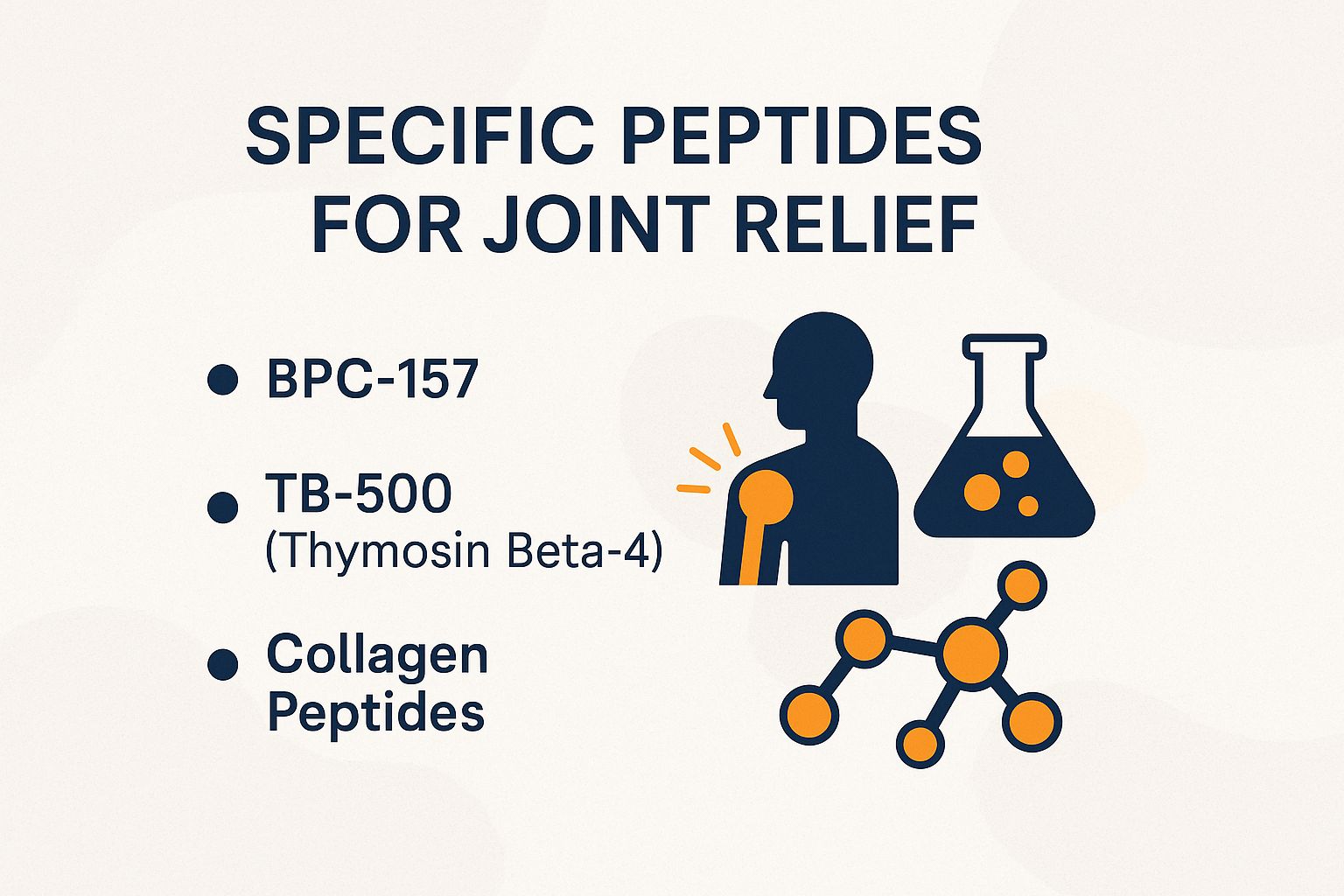 Specific Peptides for Joint Relief