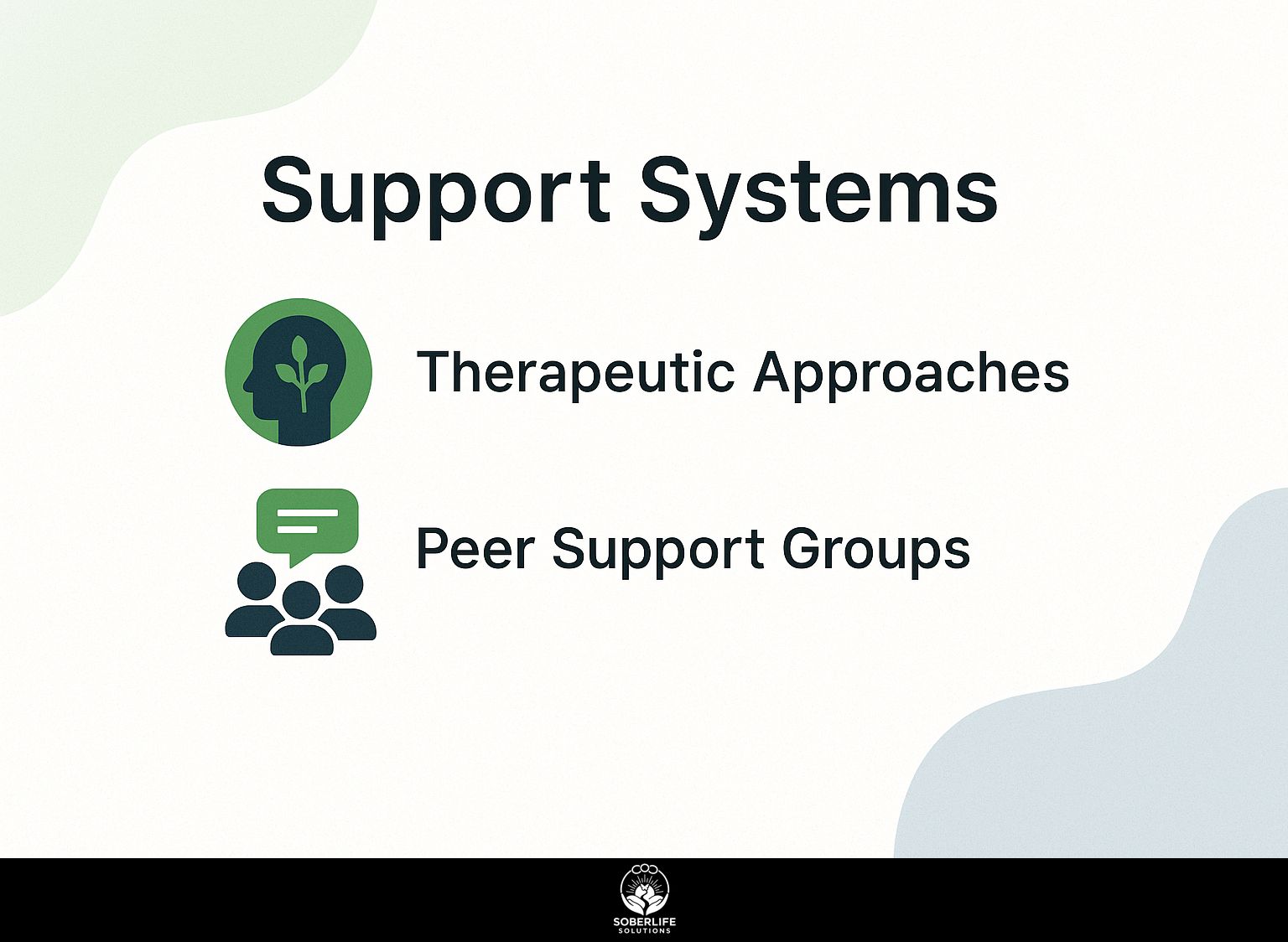 Support Systems