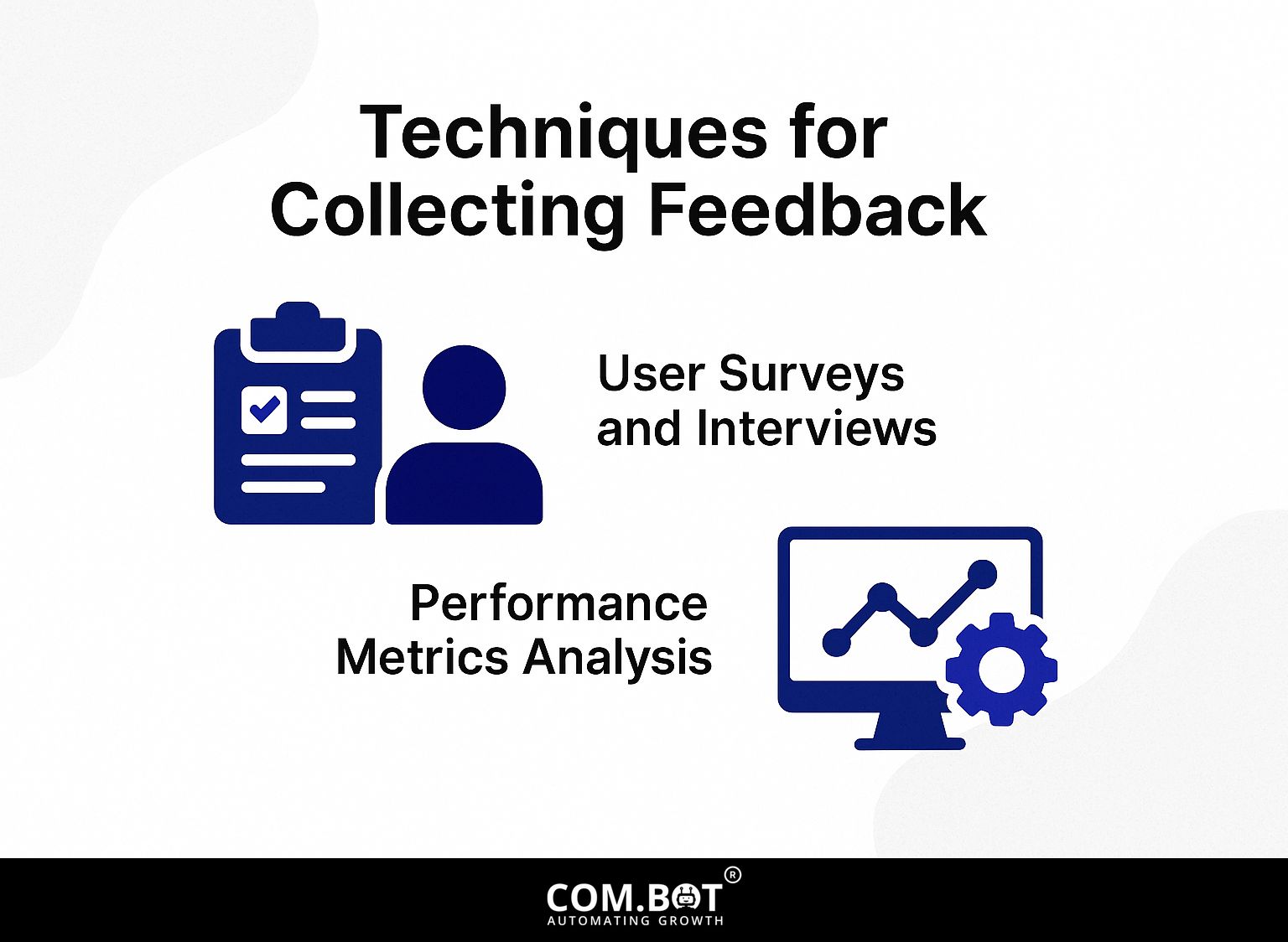 Techniques for Collecting Feedback