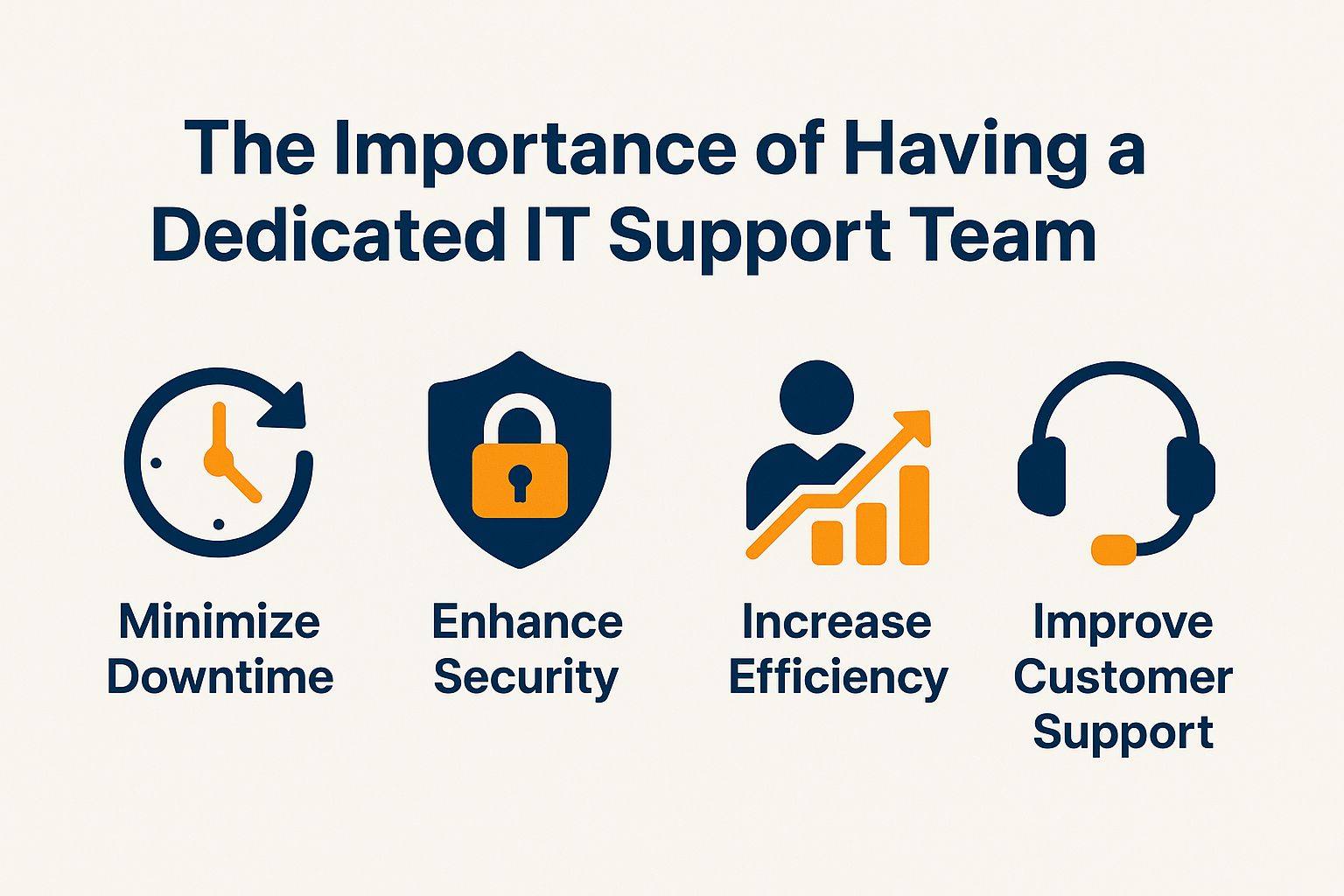 The Importance of Having a Dedicated IT Support Team