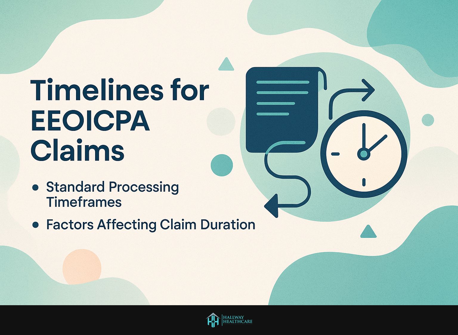 Timelines for EEOICPA Claims