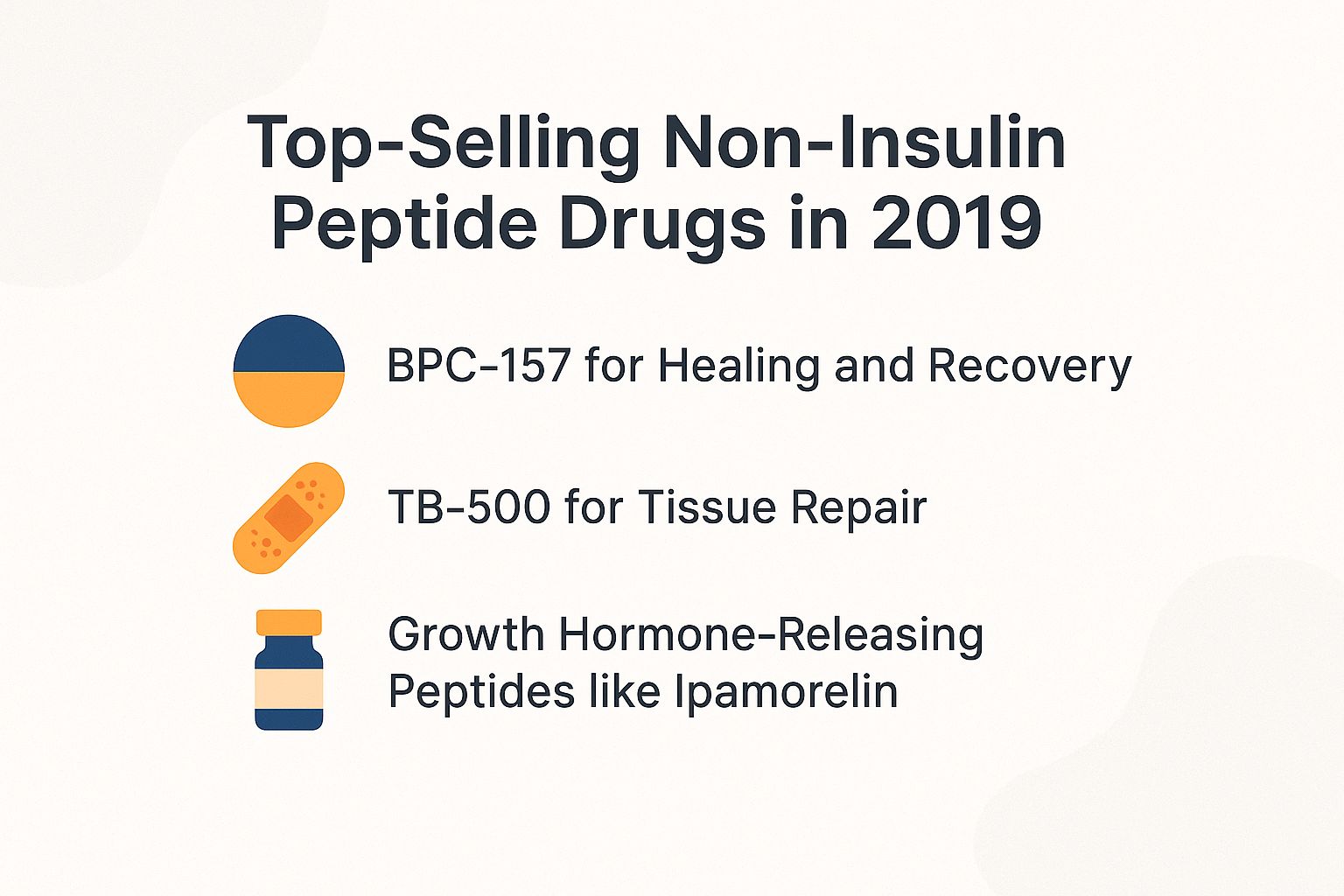 Top-Selling Non-Insulin Peptide Drugs in 2019