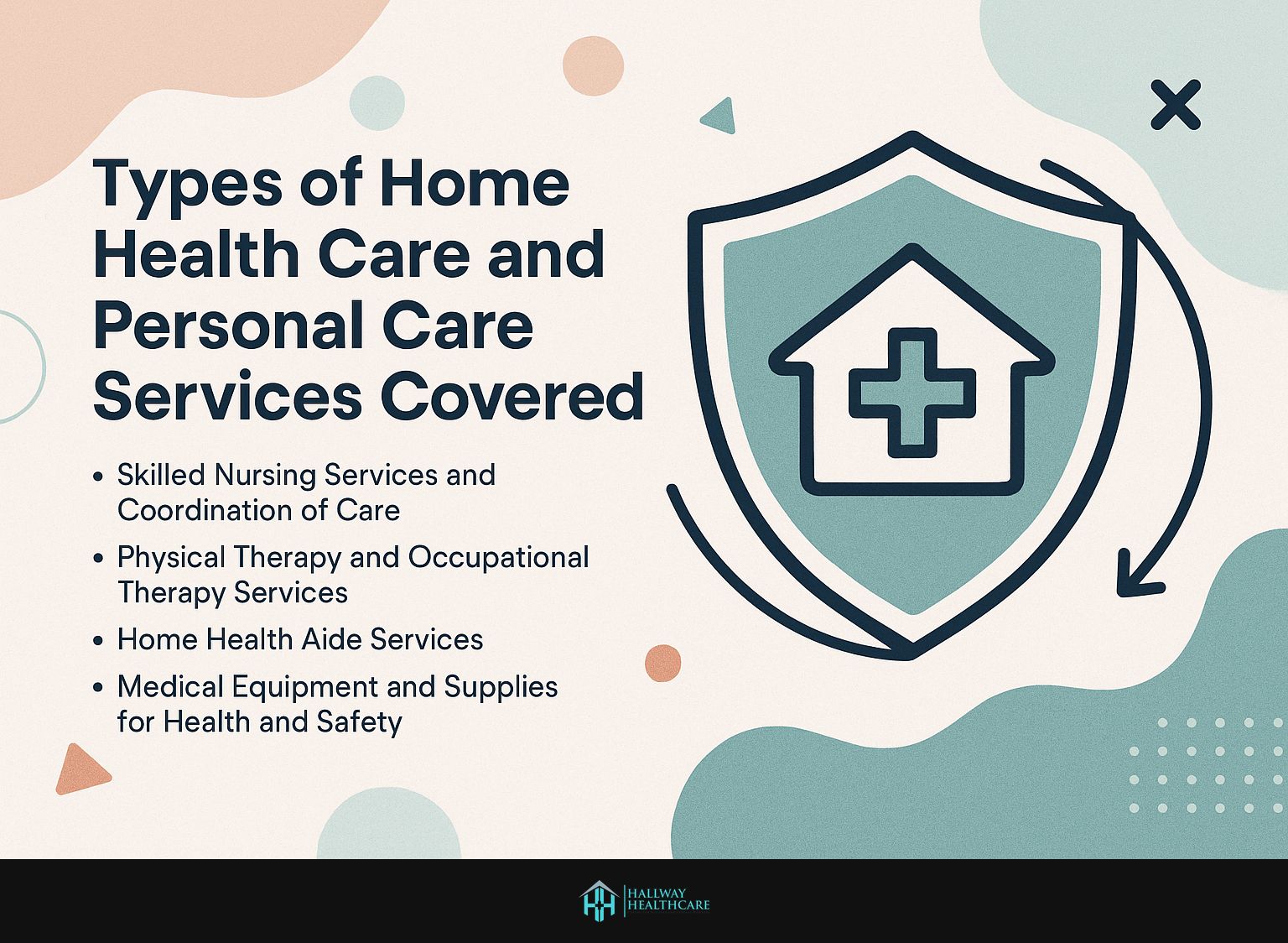 Types of Home Health Care and Personal Care Services Covered