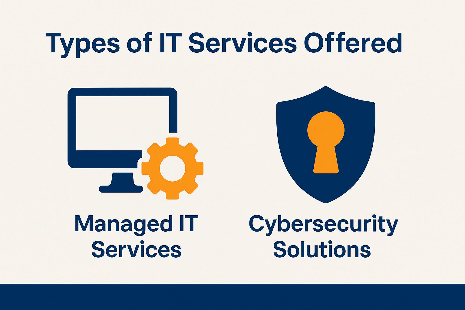 Types of IT Services Offered