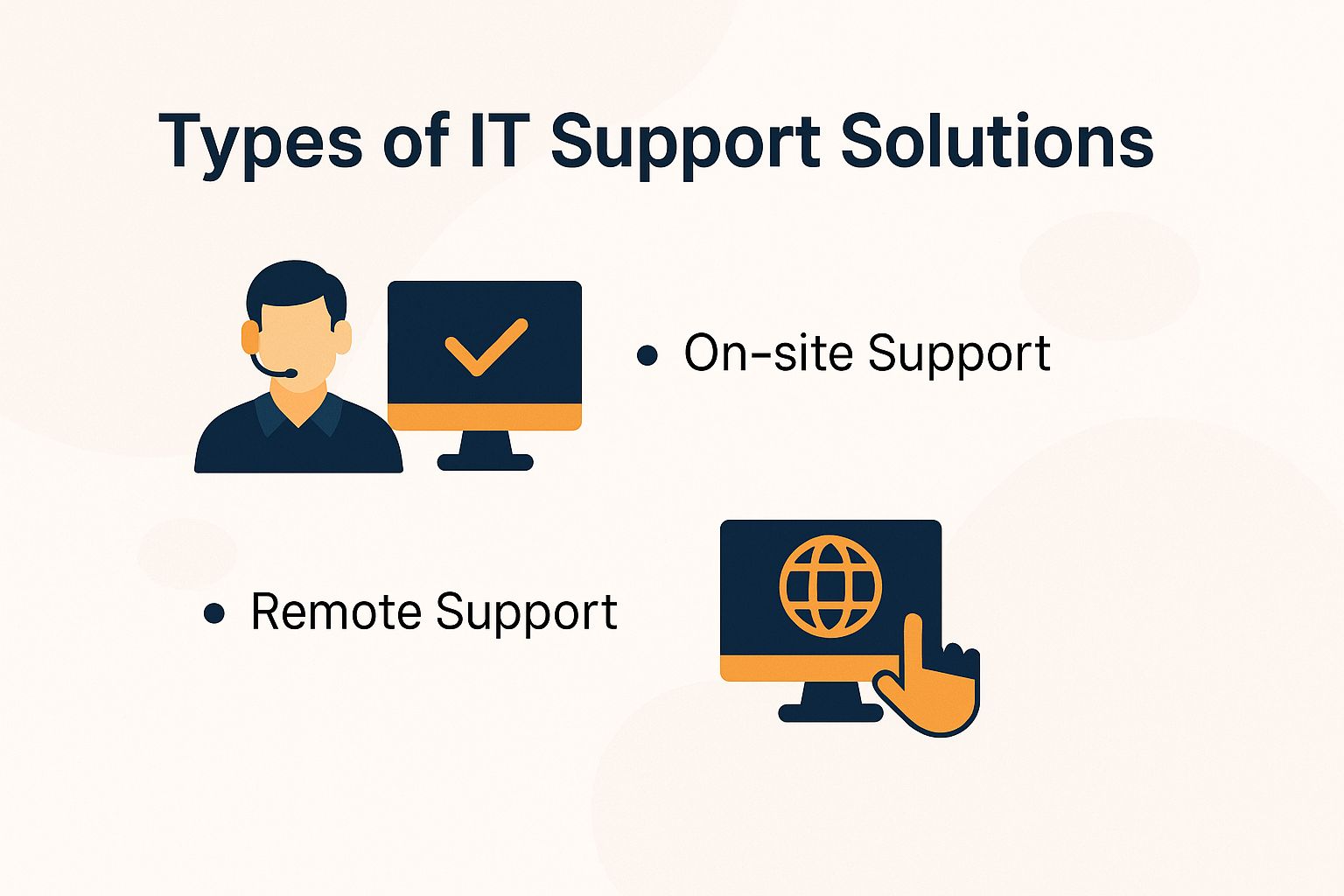 Types of IT Support Solutions