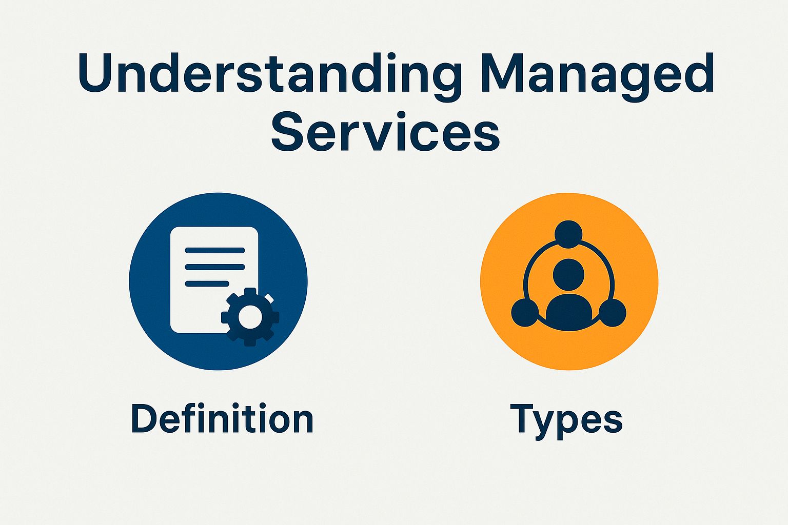 Understanding Managed Services