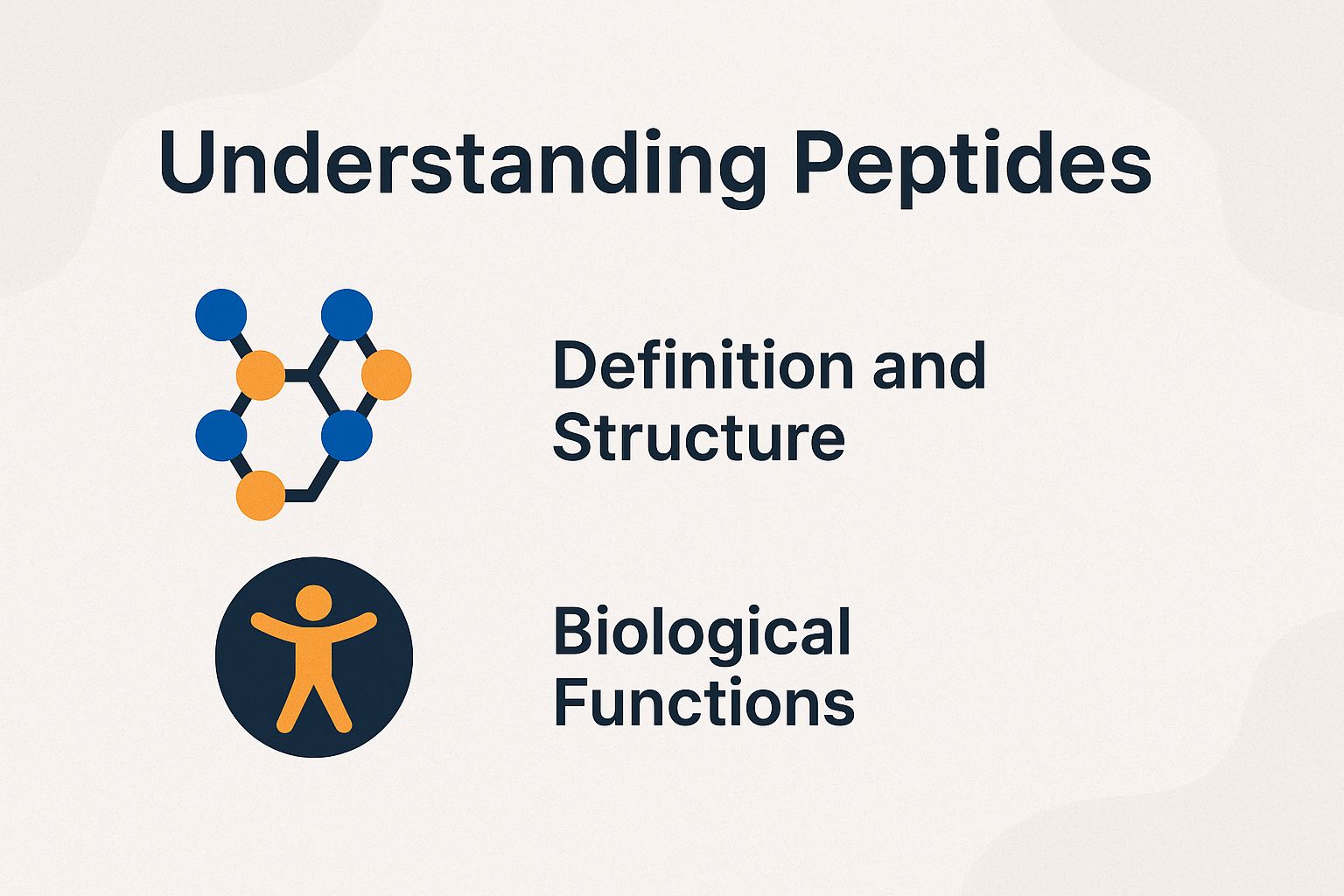 Understanding Peptides