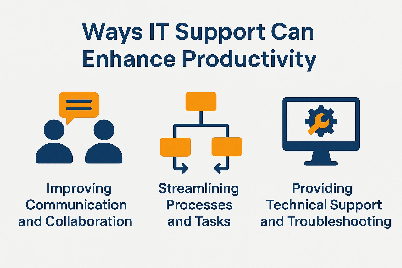 Ways IT Support Can Enhance Productivity
