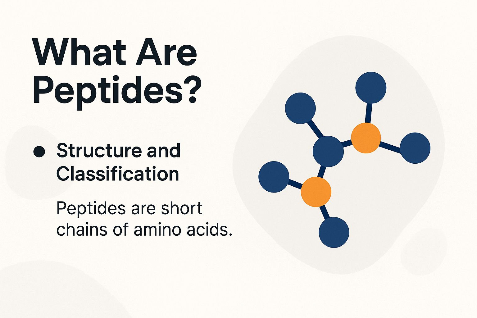 What Are Peptides?