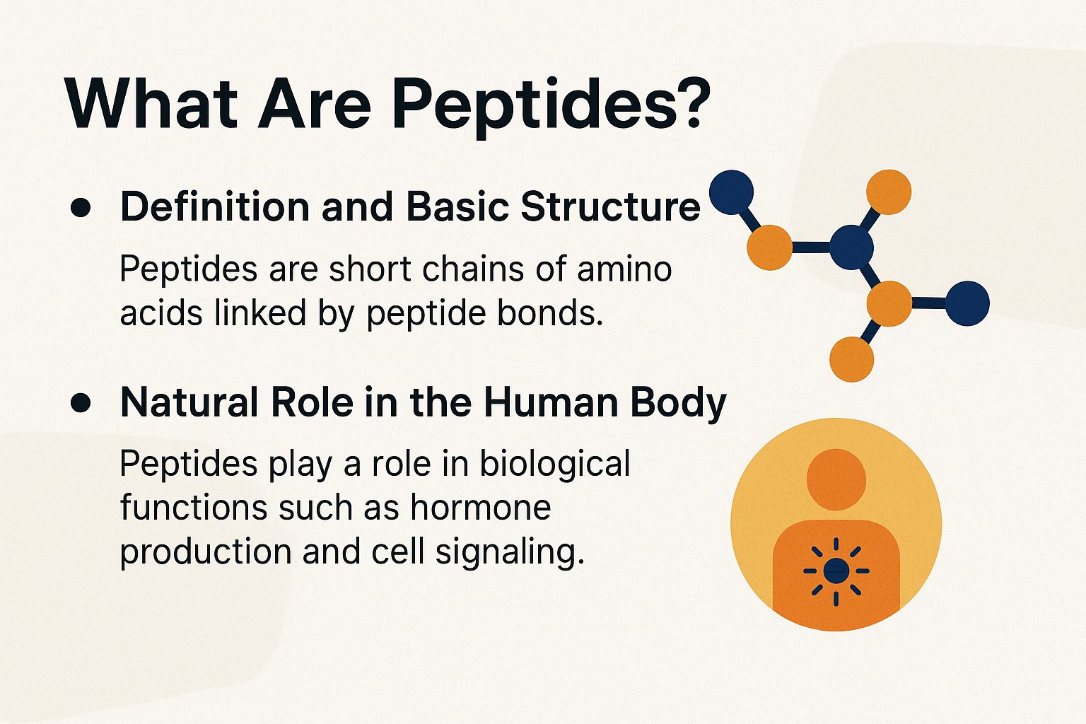 What Are Peptides?