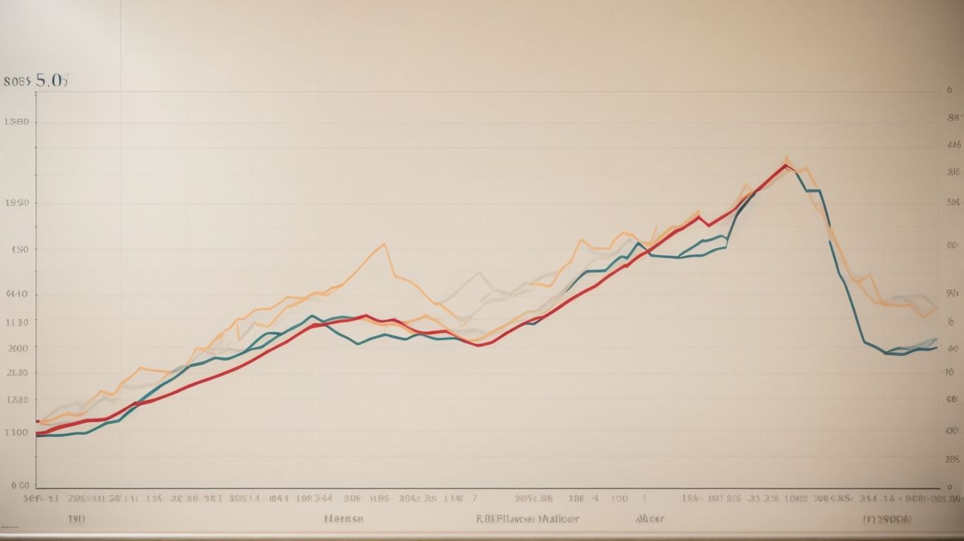 Will Interest Rates Go Down in 2024 Recession Learn About the