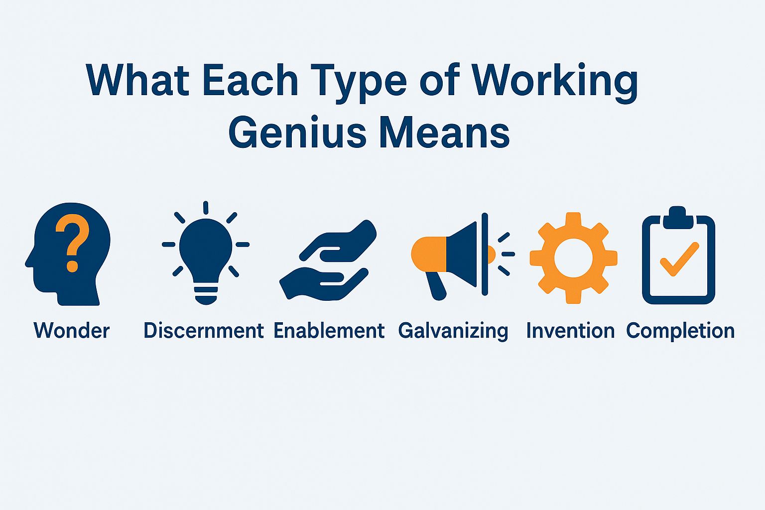 What Each Type of Working Genius Means