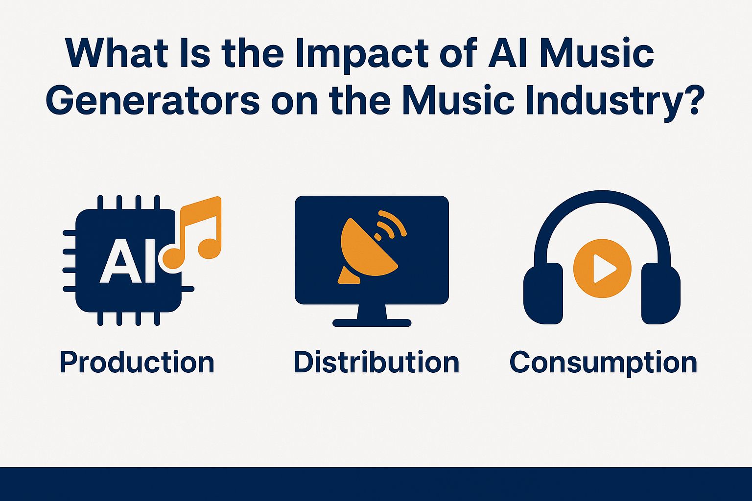 What is the Impact of AI Music Generators on the Music Industry?