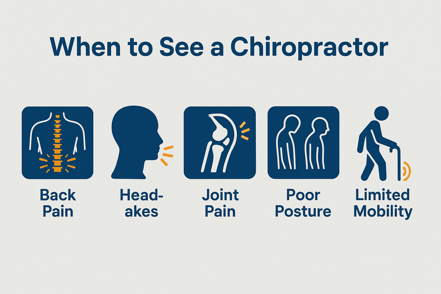 When to See a Chiropractor