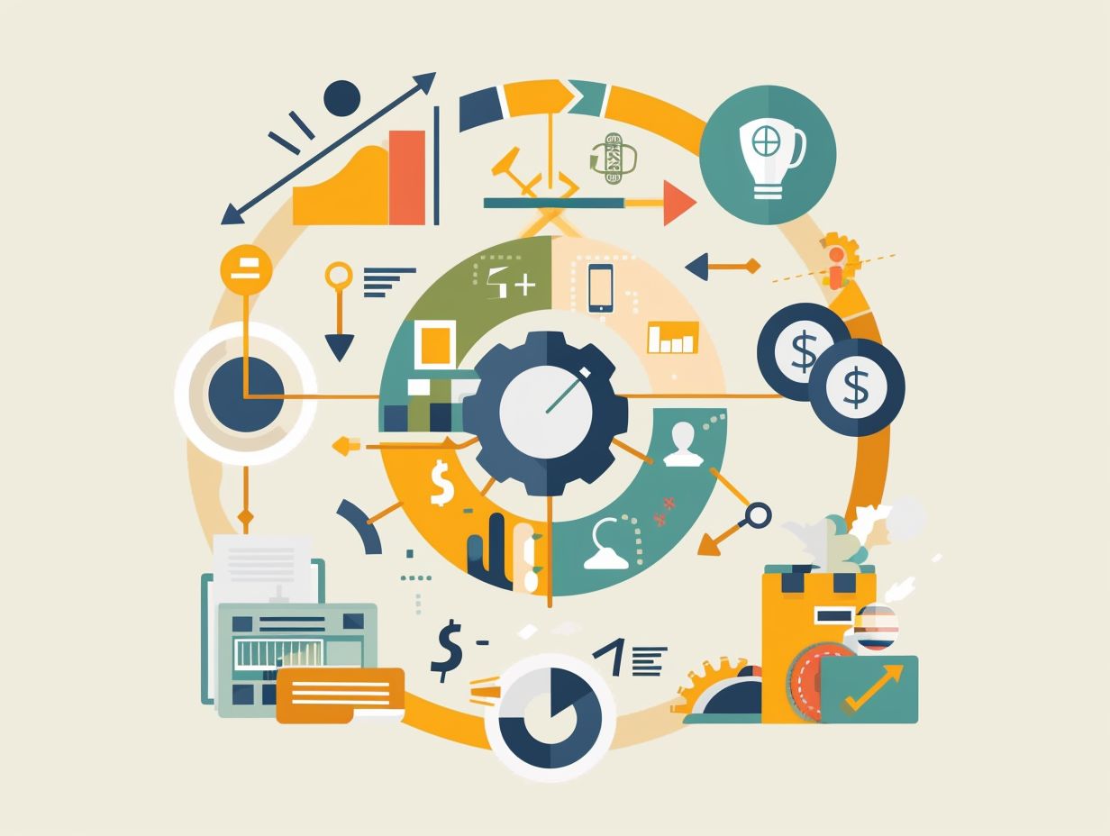 Working Capital Cycle Formula